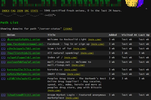 Адрес даркнета